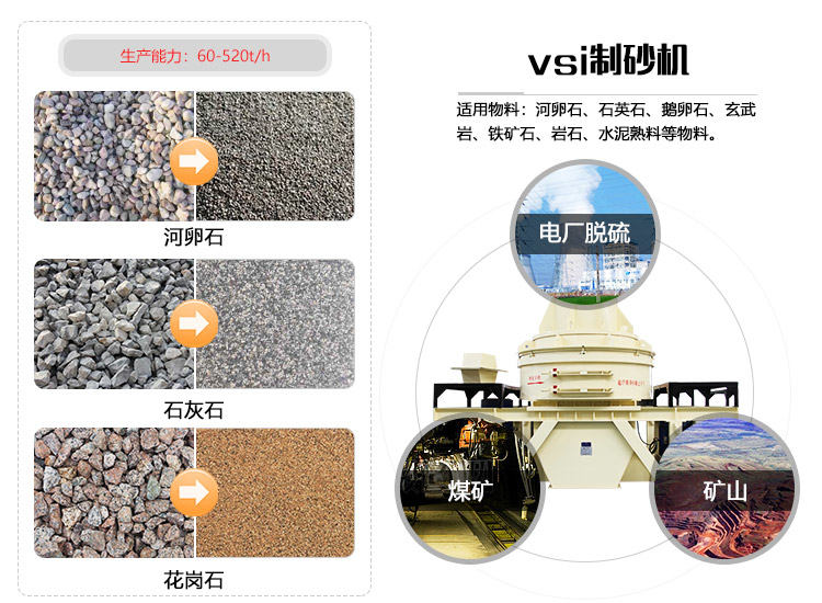 花崗巖石頭能治沙嗎？整套設備要投資多少錢？