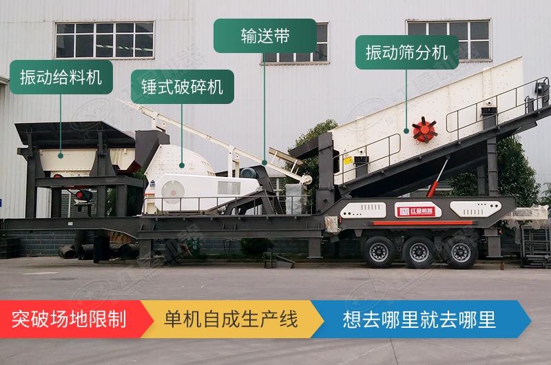 移動(dòng)式制砂機(jī)廠(chǎng)區(qū)展示