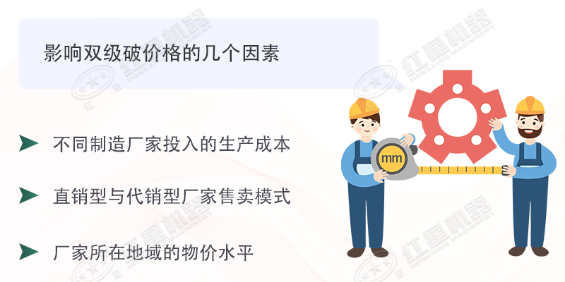 雙級無篩底破碎機(jī)能制沙嗎？有哪些廠家可供選擇