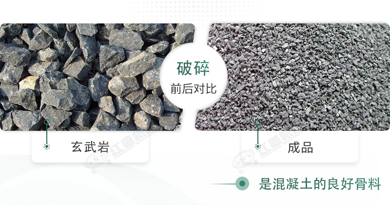 玄武巖碎石能打混凝土嗎？路面用玄武巖固定式碎石機(jī)有哪些