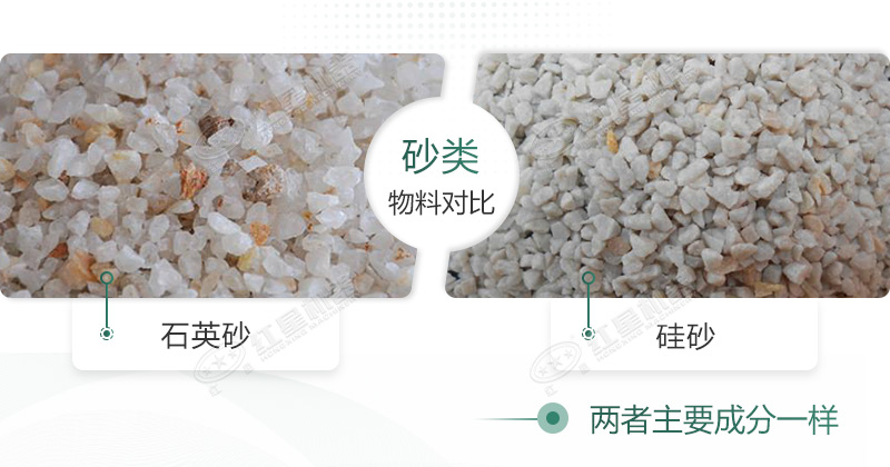 石英砂和硅砂是一回事嗎？石英砂可以做水泥地面嗎？