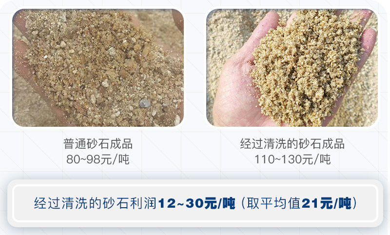 機制砂為什么要水洗？洗砂需要哪些設備？