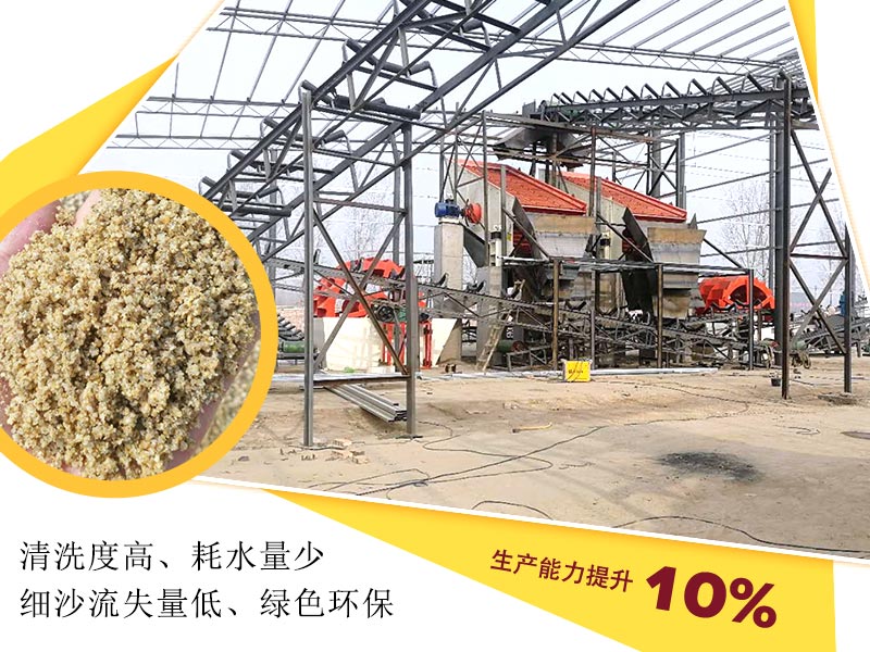 洗沙機(jī)設(shè)備節(jié)能環(huán)保，生產(chǎn)能力提升10%