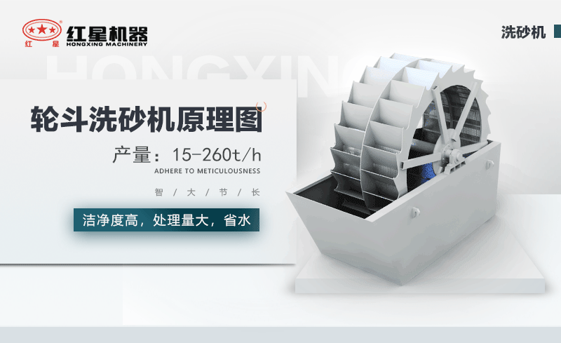 輪斗洗砂機用水可以循環(huán)嗎？細砂流失怎么辦？