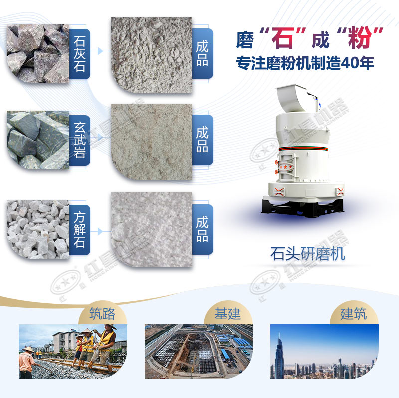 石頭磨粉機(jī)型號(hào)這么多如何選購？哪個(gè)廠家賣的好用？