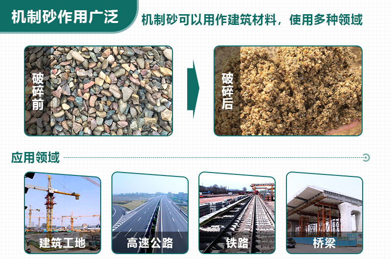 如何應(yīng)對(duì)“砂荒”？機(jī)制砂將成為今后主要發(fā)展方向