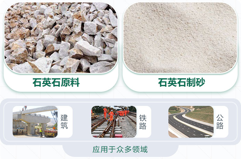 石英石制砂好用，應(yīng)用廣