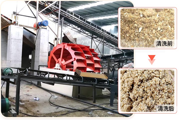 輪斗洗砂機用水可以循環(huán)嗎？細砂流失怎么辦？