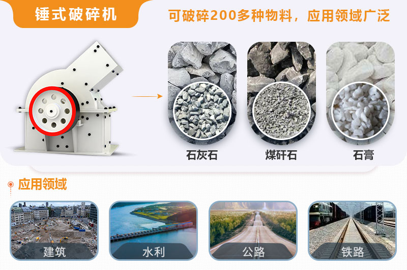 小型錘式破碎機(jī)型號參數(shù)表，報價是多少？