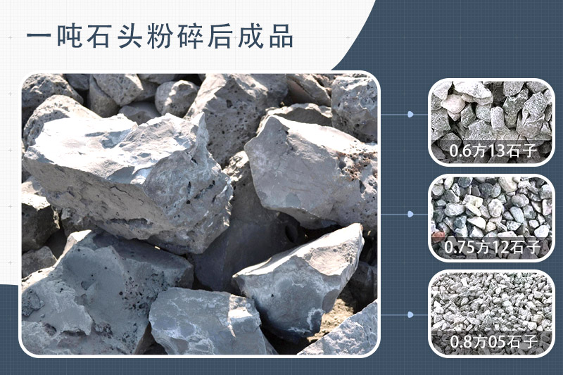 毛石破碎機(jī)型號及價(jià)格，一方毛石打出多少方碎石