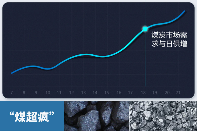 粉碎大塊煤設(shè)備有哪幾種？類型及價(jià)格