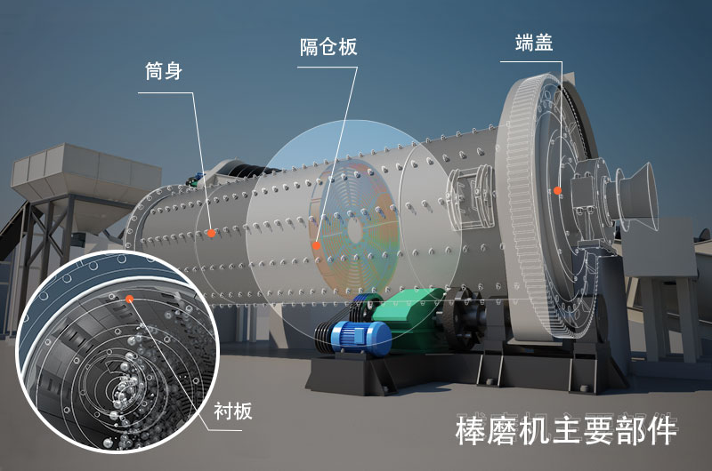 干式棒磨機制沙多少錢一臺，型號與參數(shù)